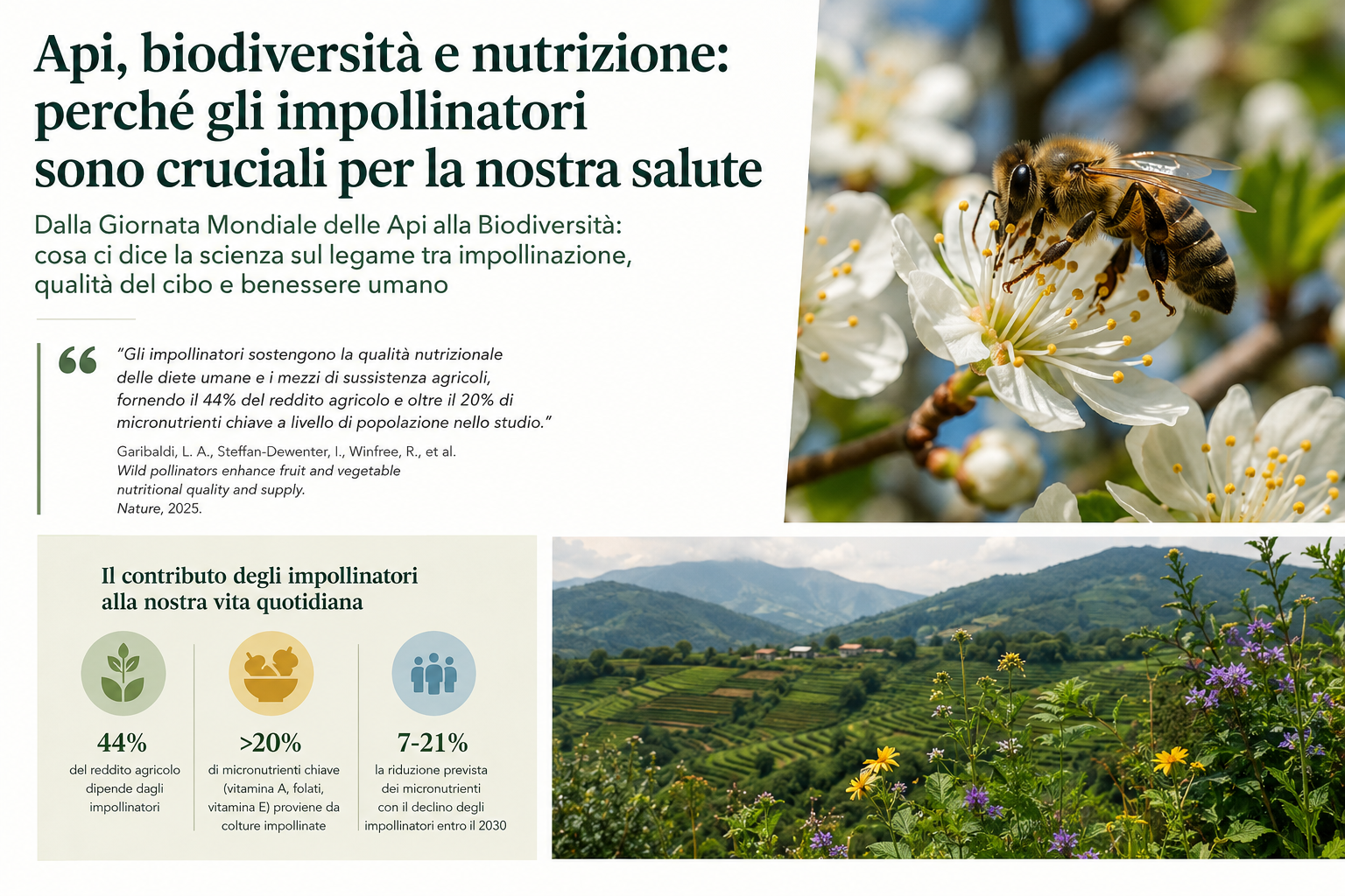 Giornata_Api_Cibo