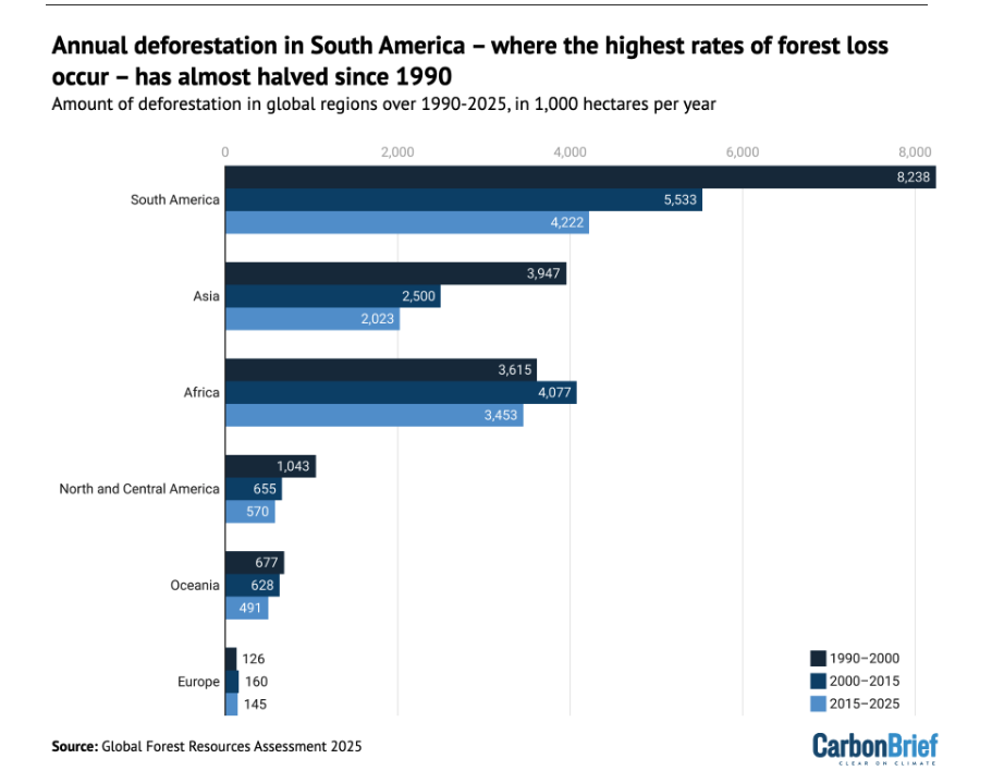 Screenshot 2026-01-30 alle 12.39.01