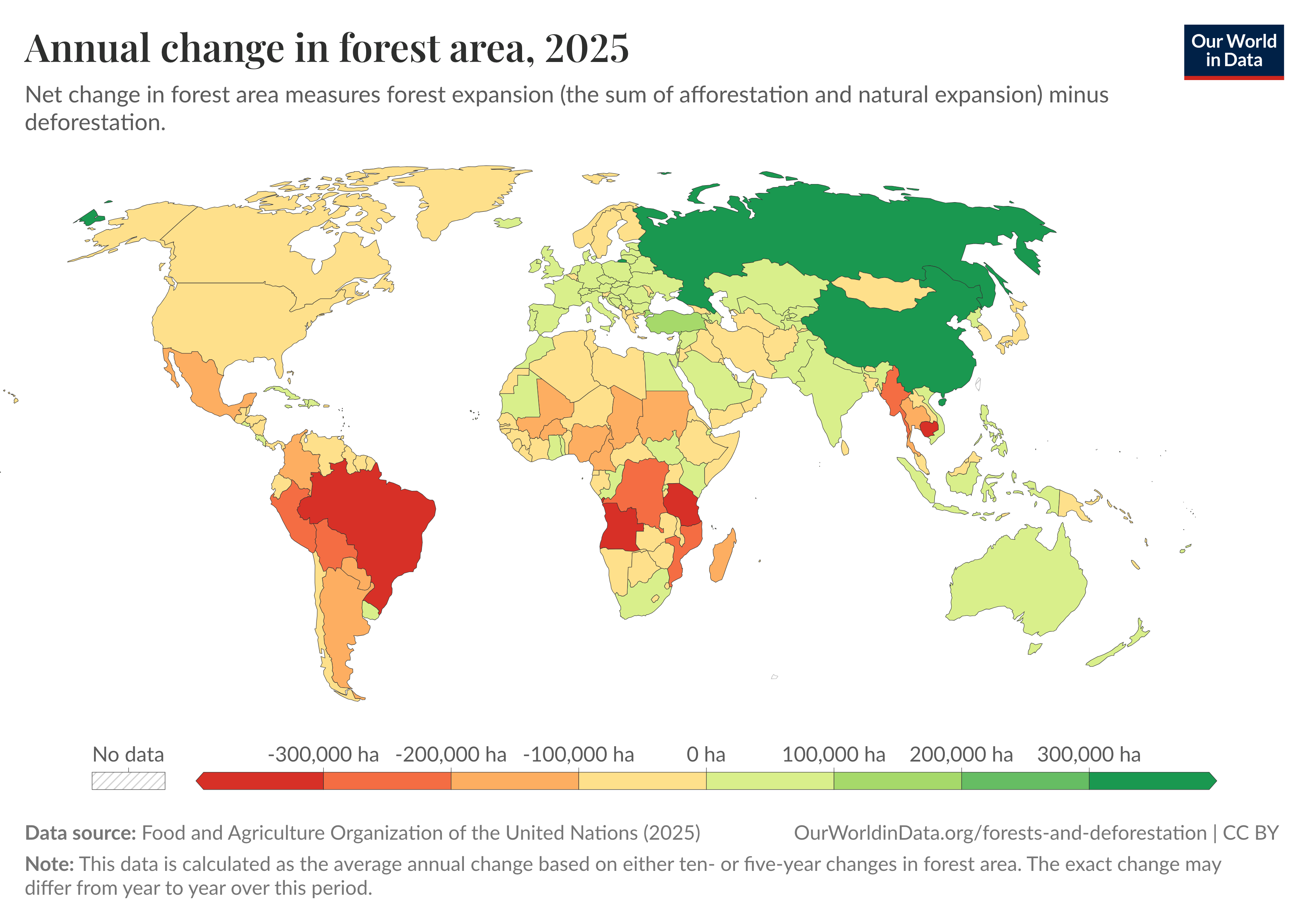 annual-change-forest-area
