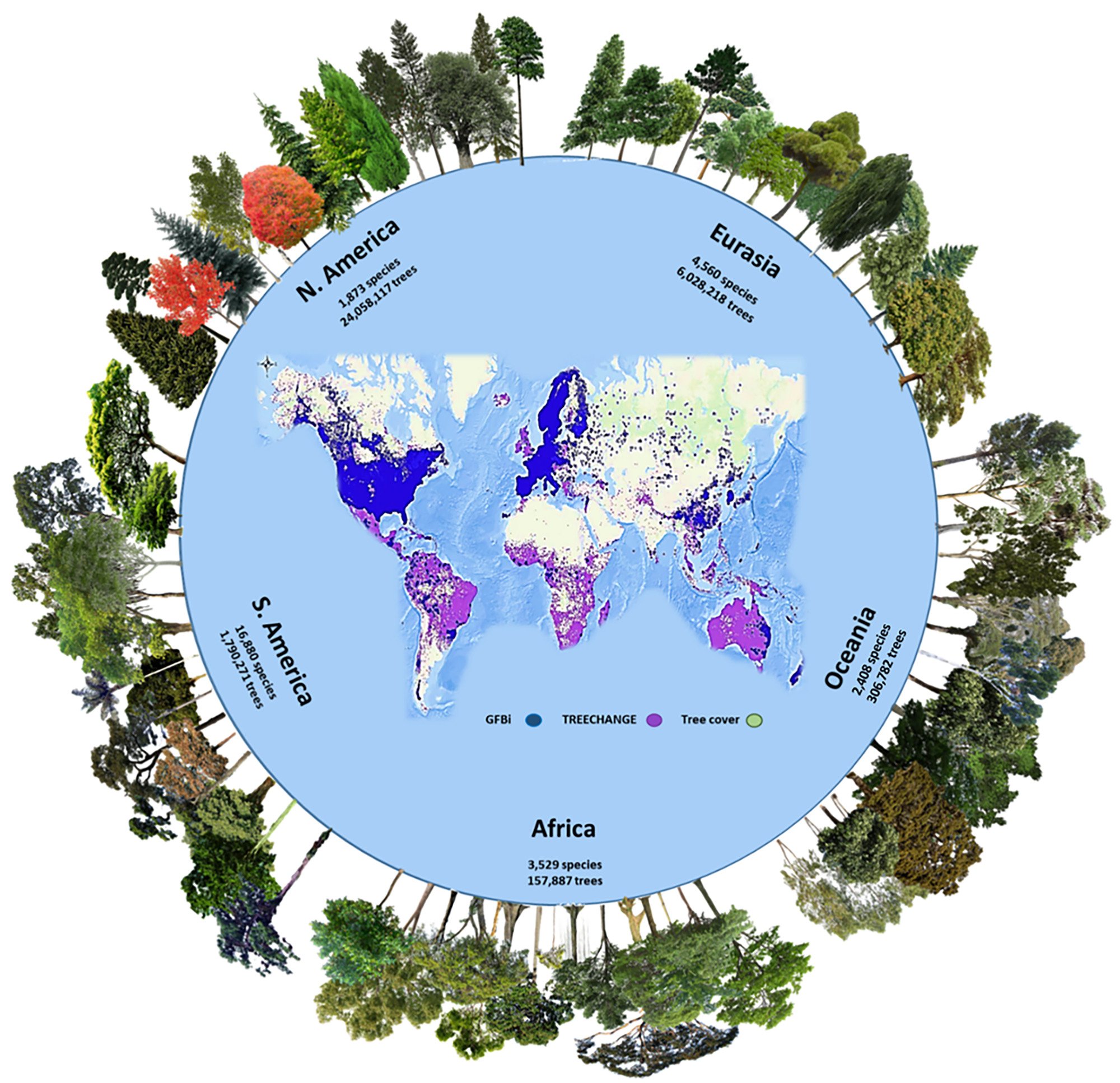 pnas.2115329119fig01