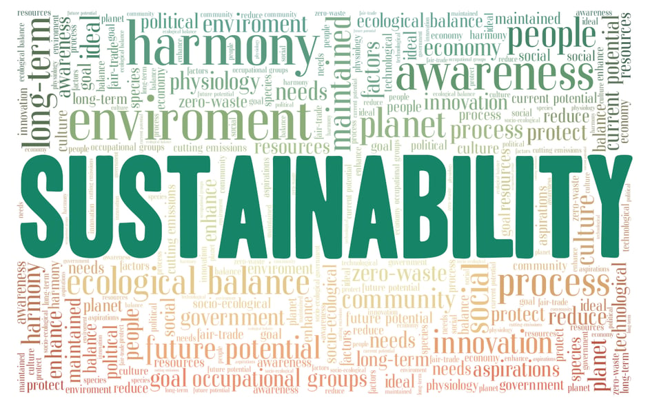 words_sustainability