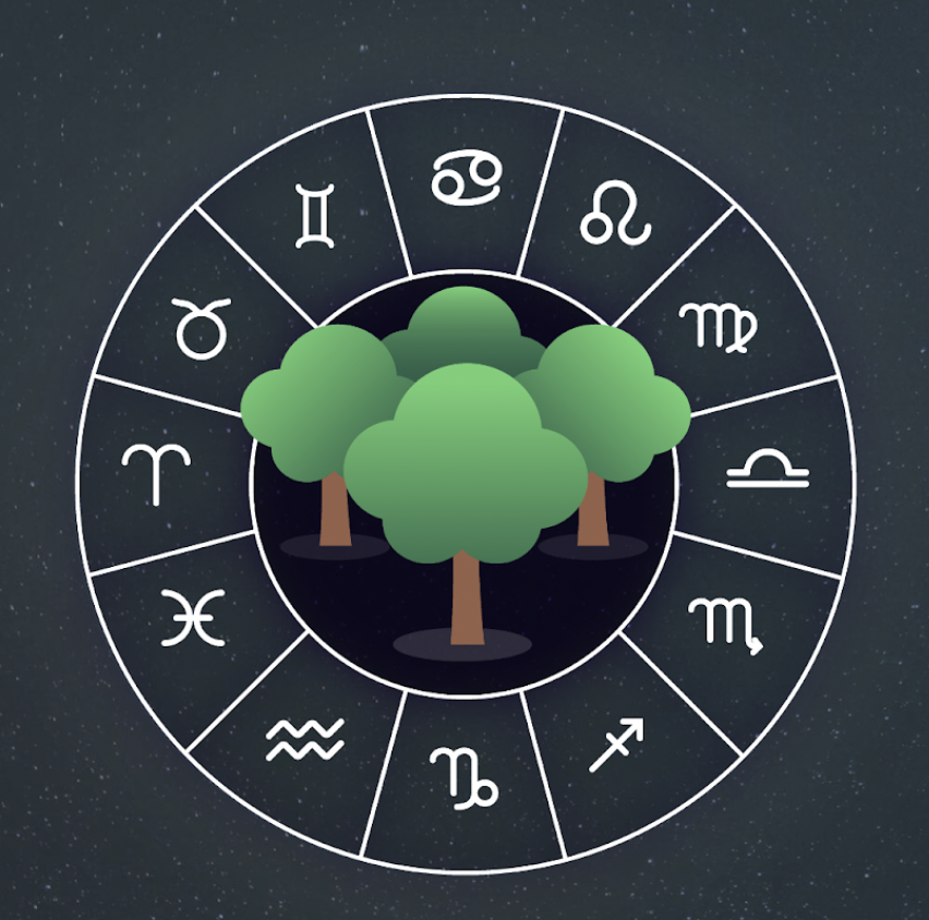 The Horoscope of Trees